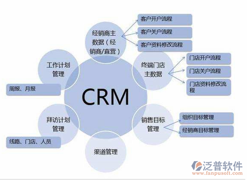 如何选购小程序开发外包？一份实用指南
