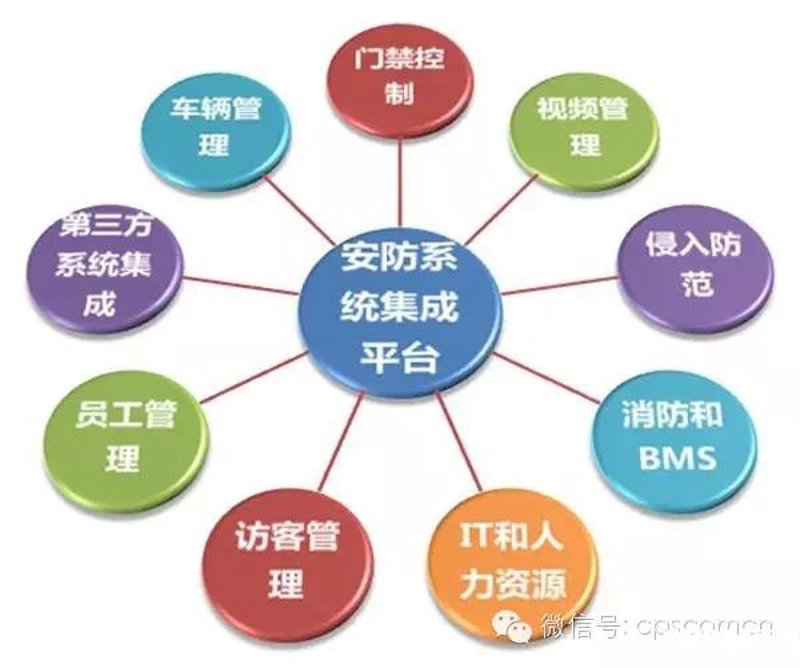 小程序开发外包：紧跟数字时代发展的新趋势