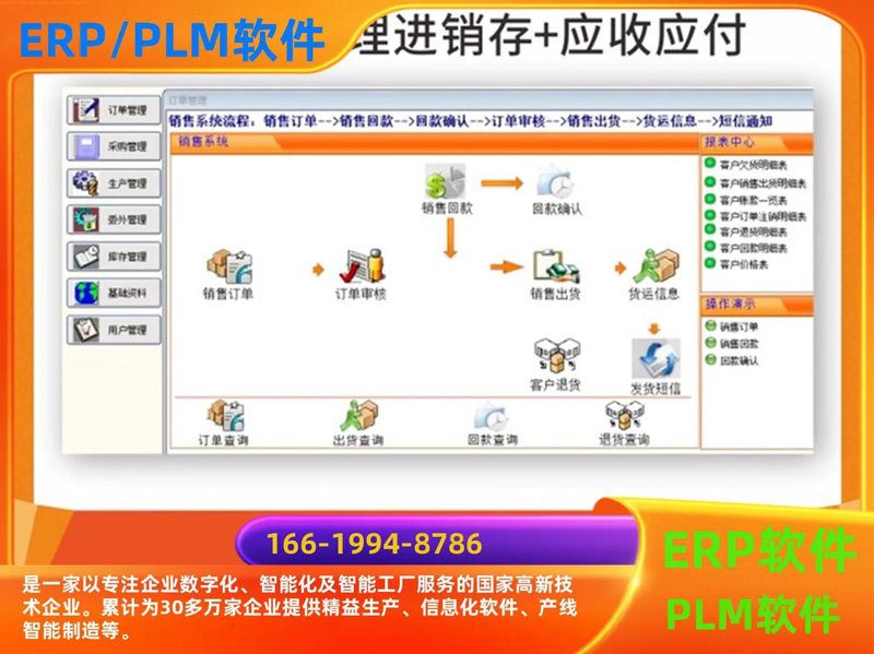 企业级软件定制：构建专属竞争力