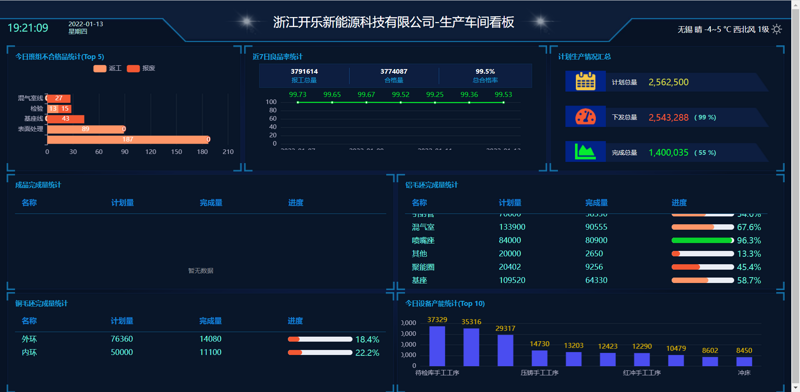 网站建设公司的行业动态：引领企业数字转型的新力量
