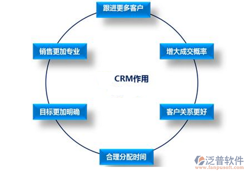 软件开发行业的上海力量：机遇与挑战并存